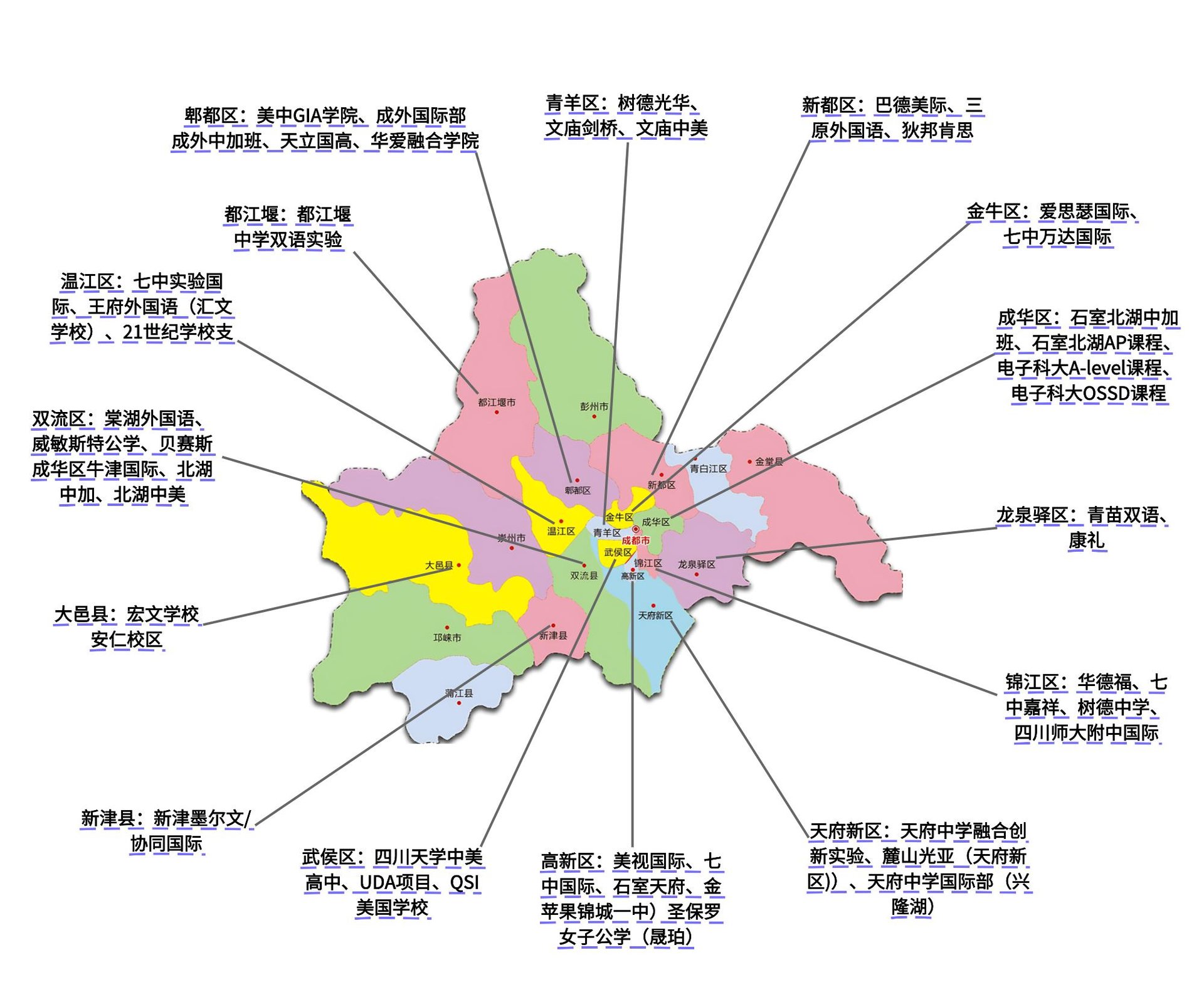 成都国际学校分布图